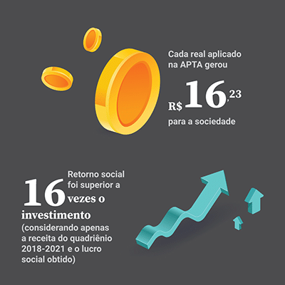 quem-somos-infografico_mini